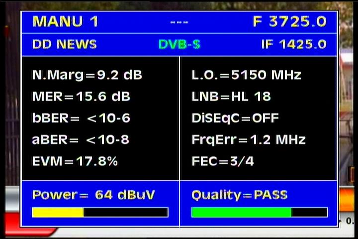 Insat 3A/4B At 93.5°E | CZECH AND SLOVAK DX SATELLITE CLUB